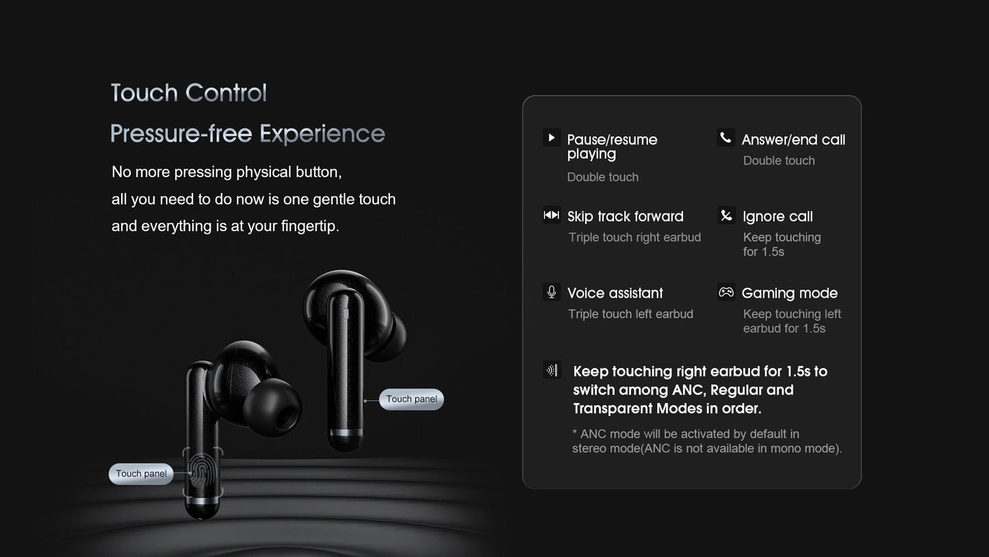 Apple AirPods Pro 2nd Gen (Black) | Wireless Earbuds with Bass & Bluetooth 5.0